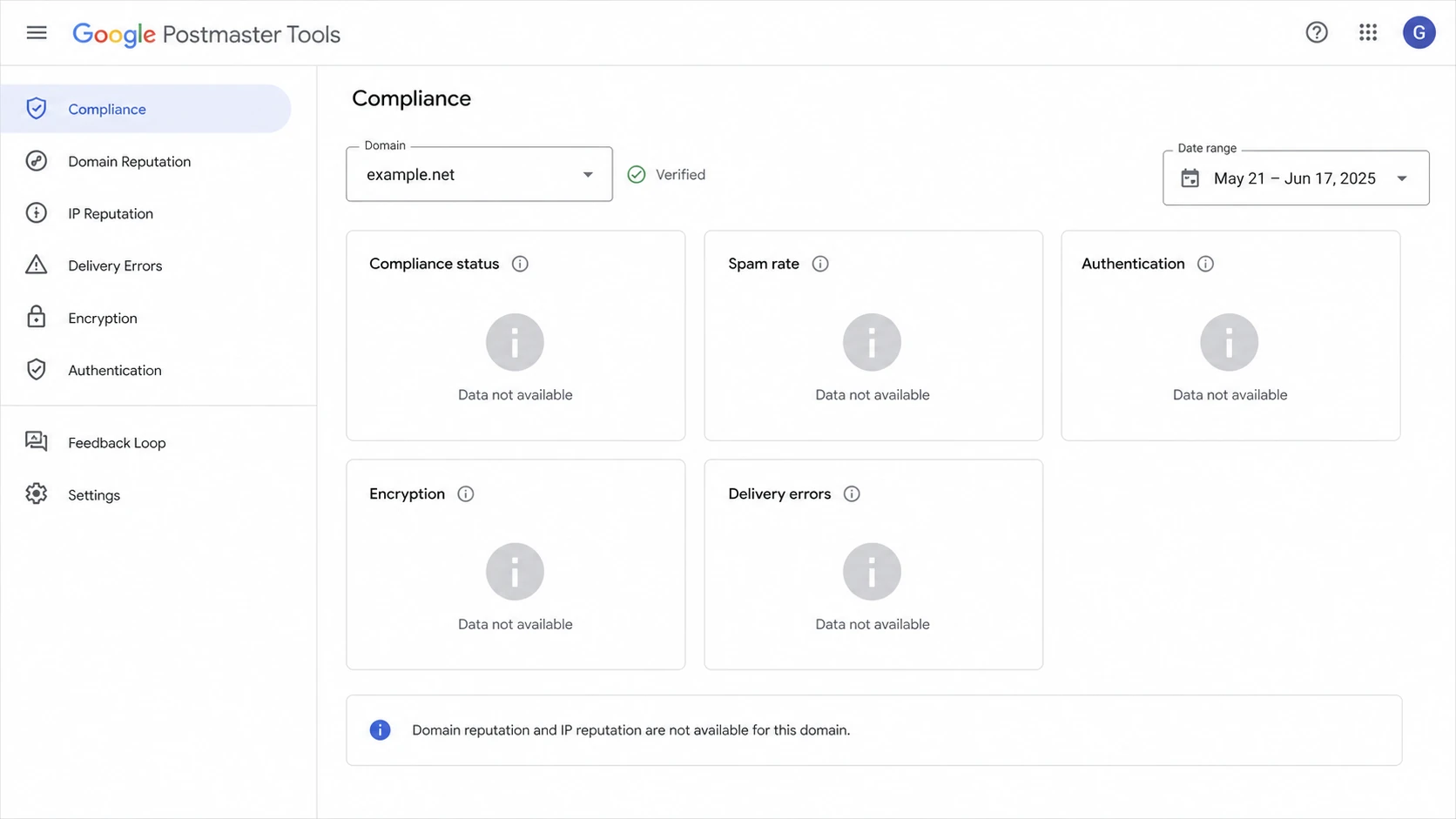 Google Postmaster Tools with reputation data unavailable.