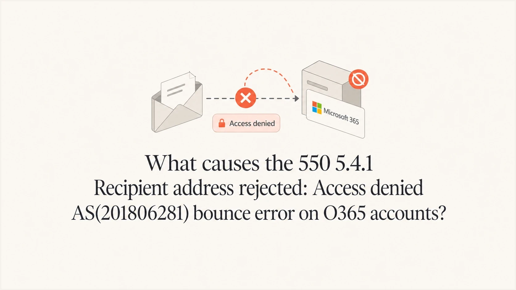 What causes the 550 5.4.1 Recipient address rejected: Access
