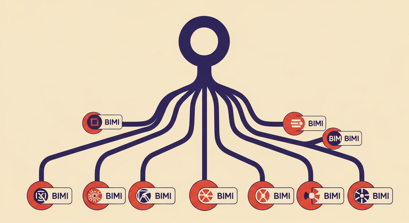 Illustration of a DNS hierarchy with a root domain and multiple subdomains, each with its own unique BIMI logo, emphasizing granular control.