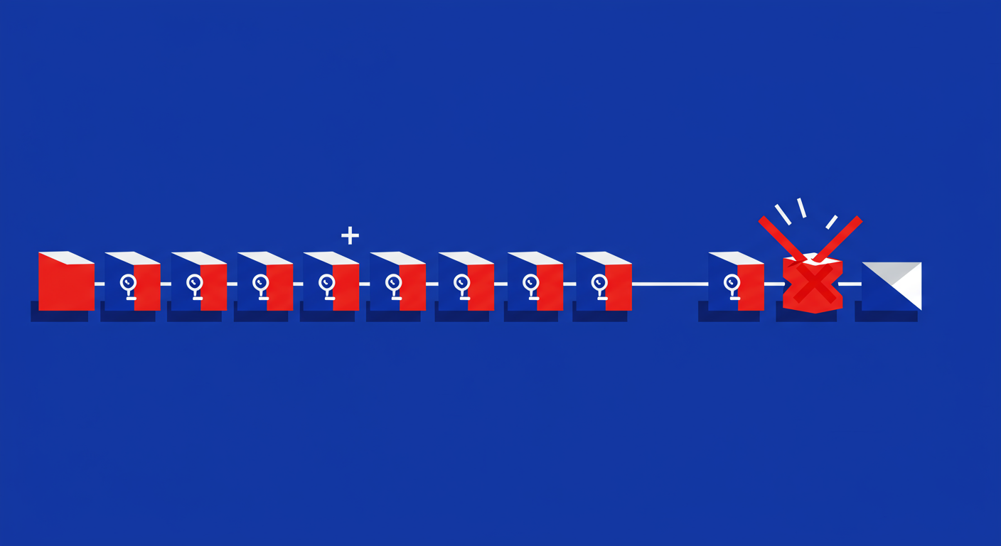 An illustration of a DNS record chain with a big red X over the 11th link, showing the break at the 10 DNS lookup limit. The style of the images should be A minimalist retro illustration in the style of Malika Favre. Dominant colors are bright poppy red and deep royal blue. Vector art, high contrast. Do not put any words in the image or alphanumeric characters.