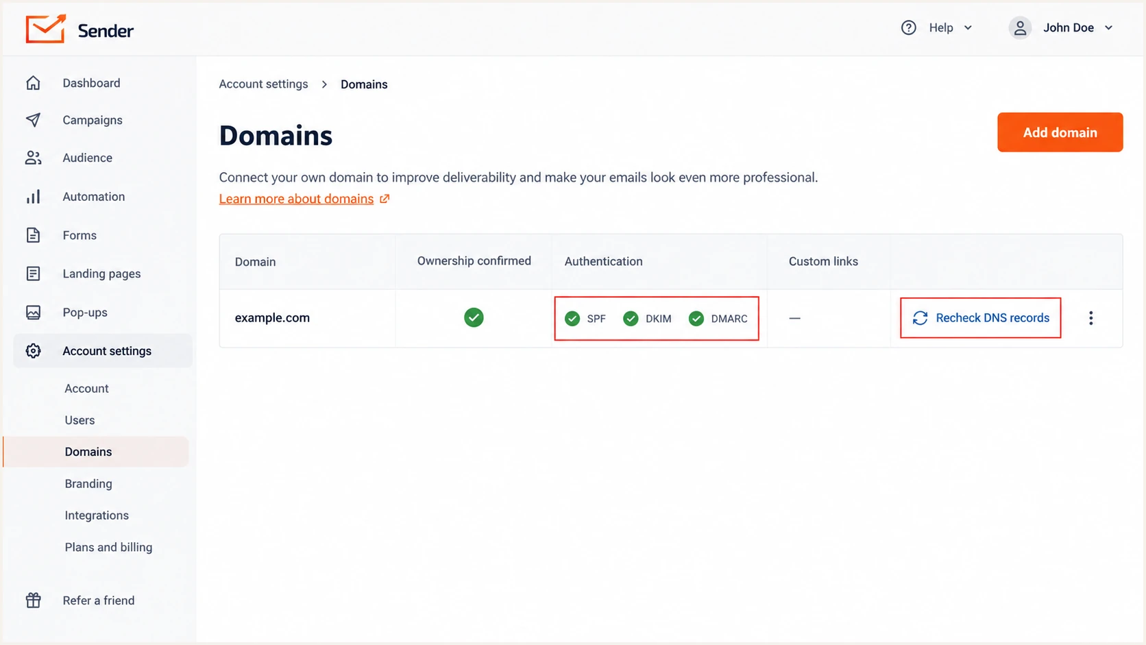 Illustration of Sender's verified domain and authentication indicators.