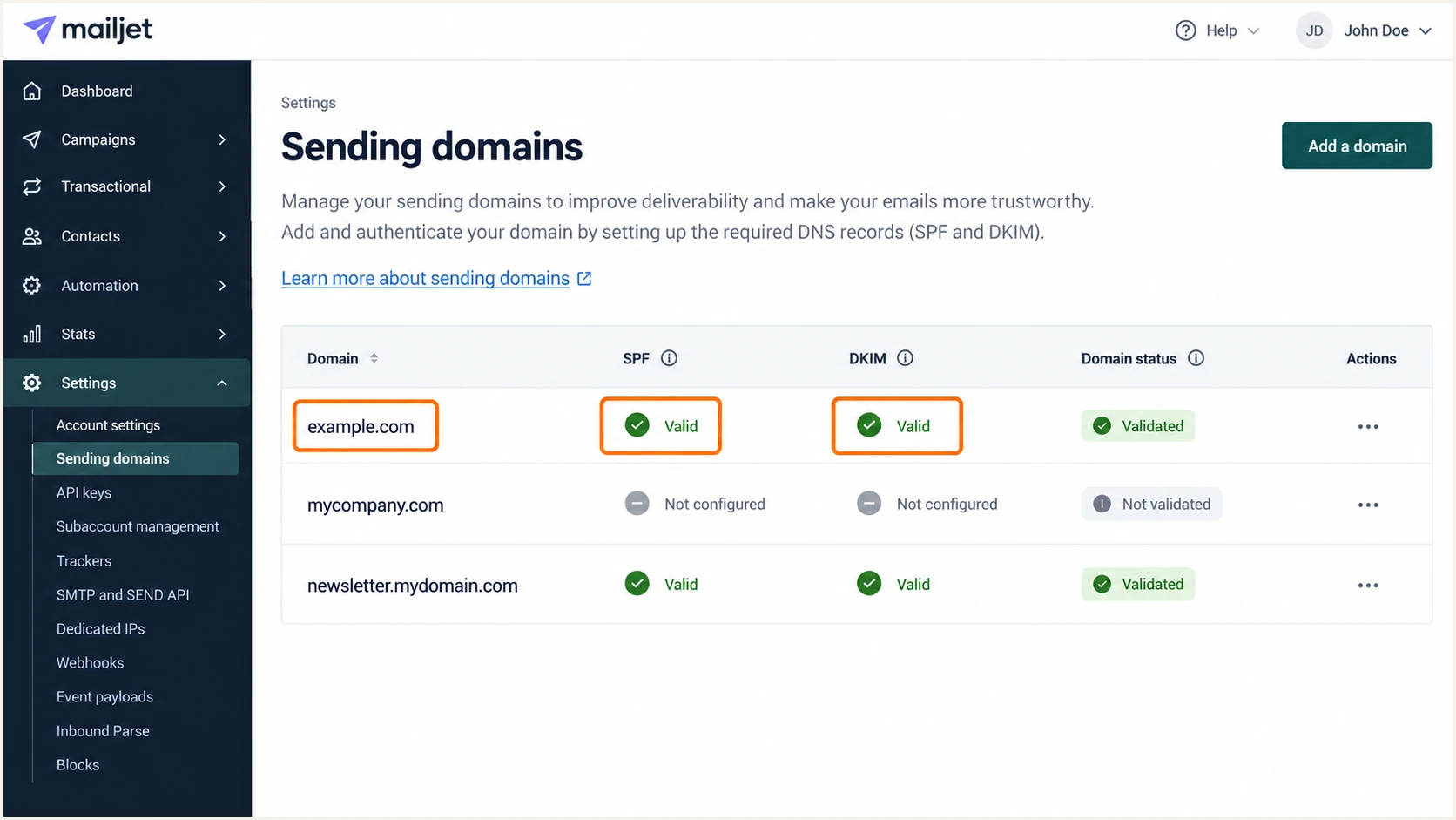 Illustration of successful SPF and DKIM checks in Mailjet.