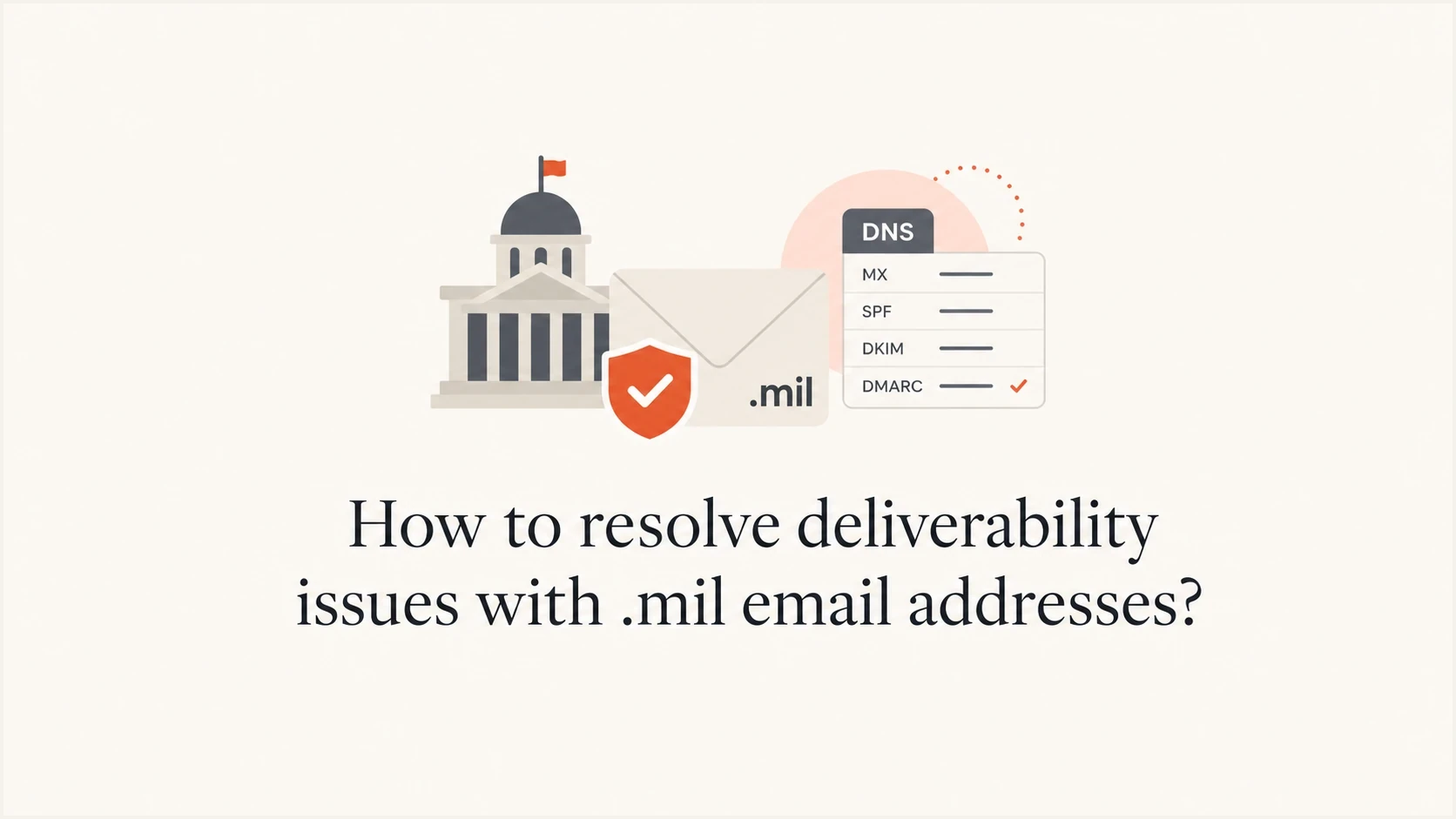 Us Mil Email Example How to resolve deliverability issues with .mil email addresses? - Suped