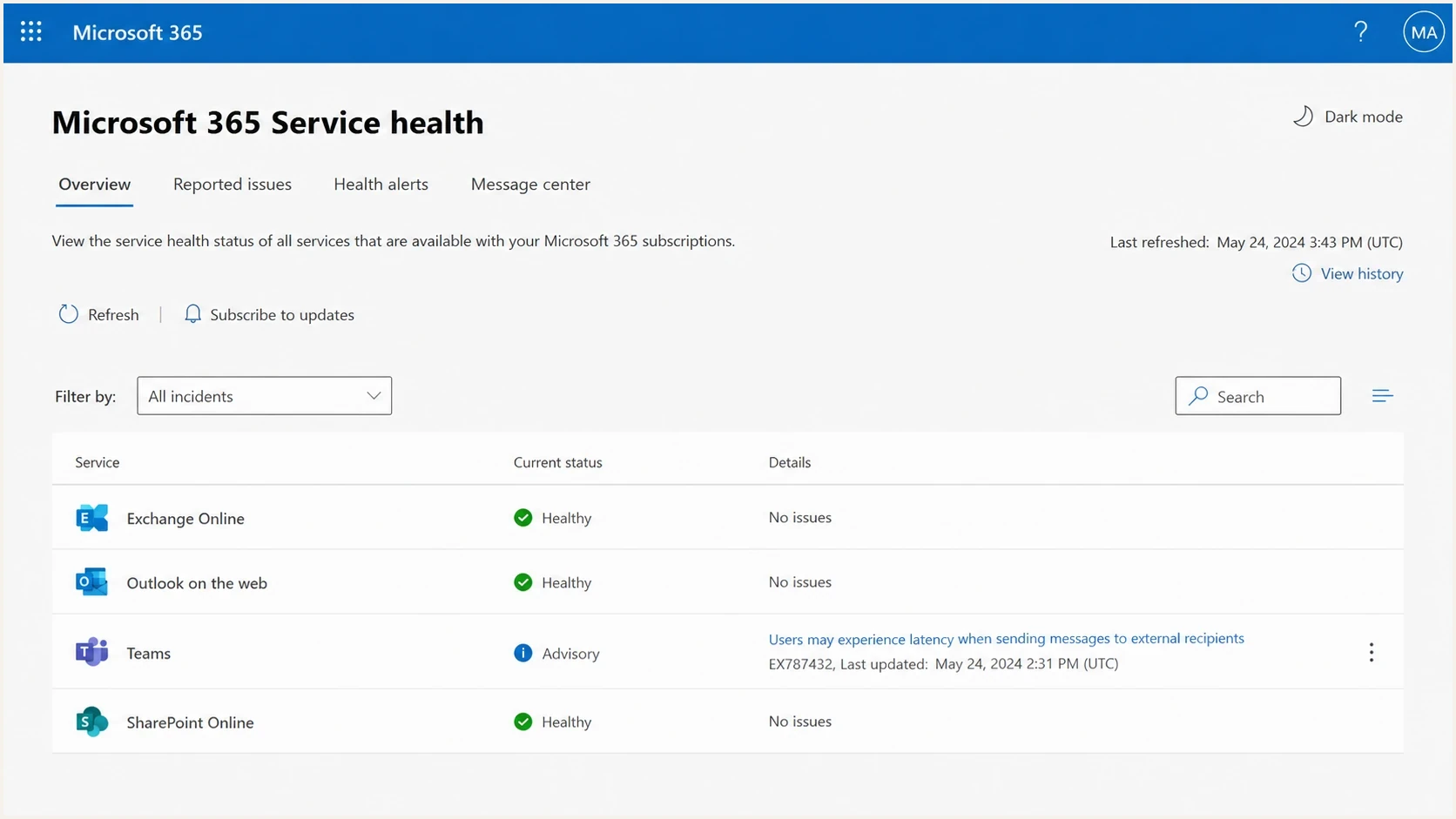 Microsoft 365 Service Health Status page used to check current incidents.