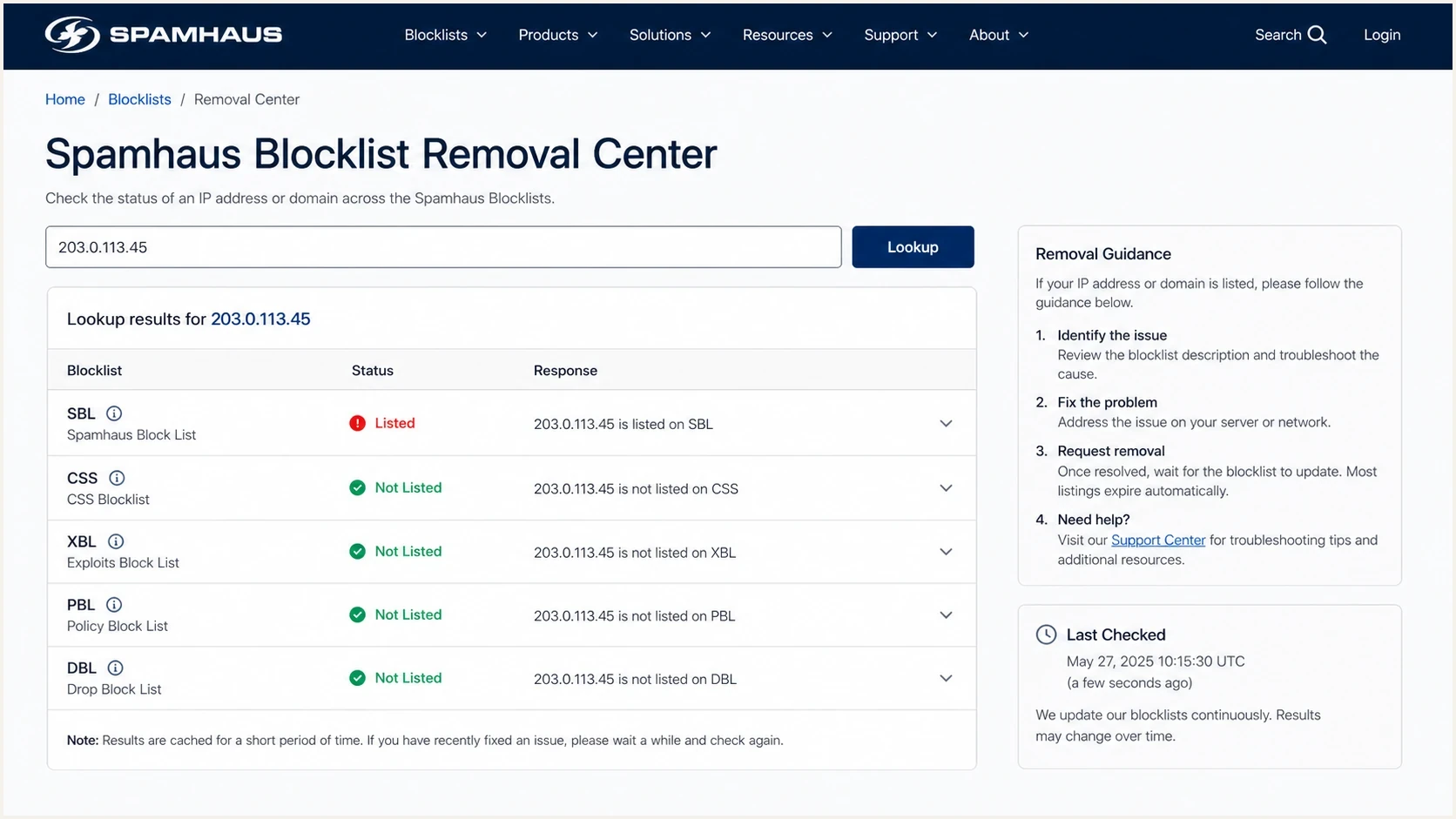 Example screenshot concept of Spamhaus listing status rows and removal guidance.