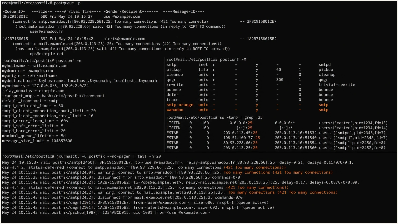 Terminal screenshot showing Postfix queue, settings, and active SMTP sessions.