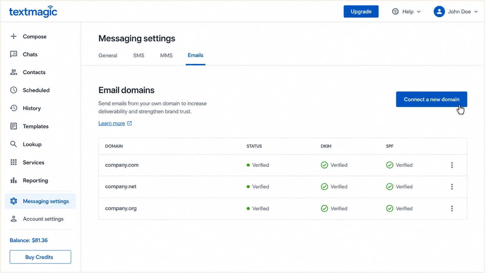 Textmagic Emails settings with Connect a new domain highlighted