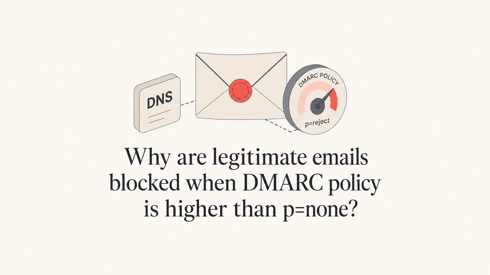 DMARC enforcement shown as a policy dial above an email envelope.