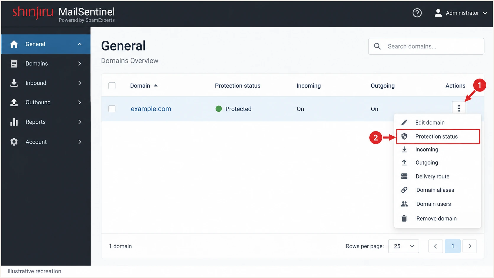 Illustrative MailSentinel domain menu showing the Protection status check.