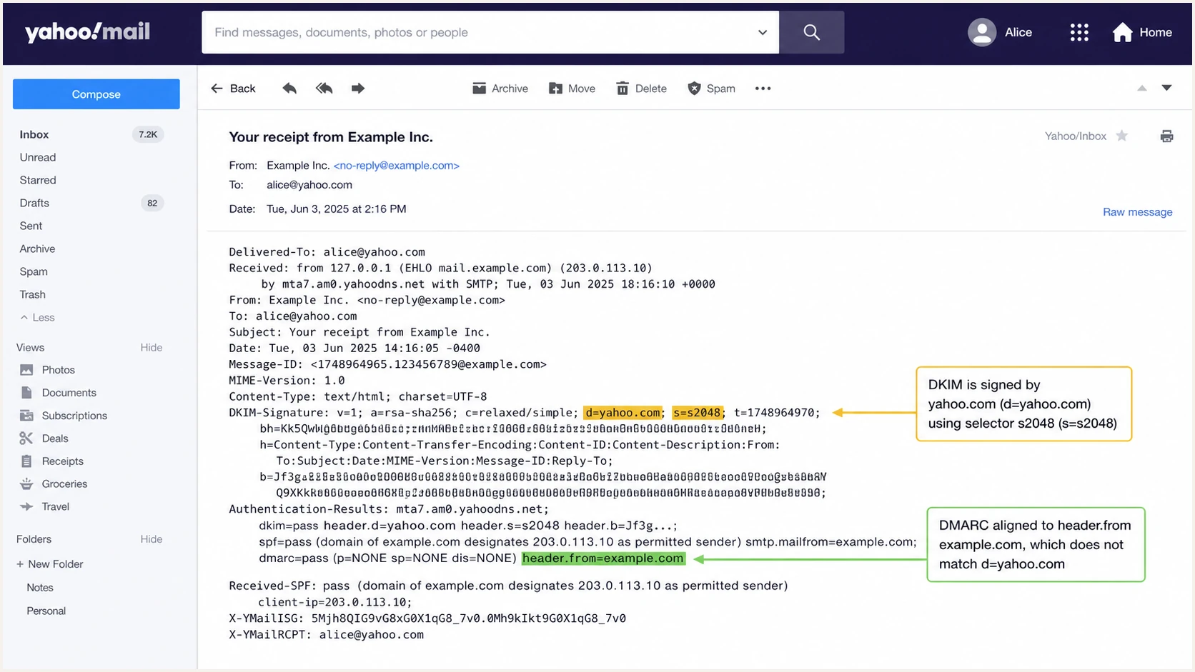 Yahoo Mail headers showing a passing but unaligned DKIM signature