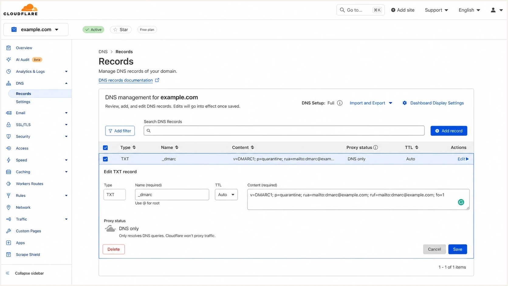 Cloudflare DNS screen showing a DMARC TXT record at _dmarc.