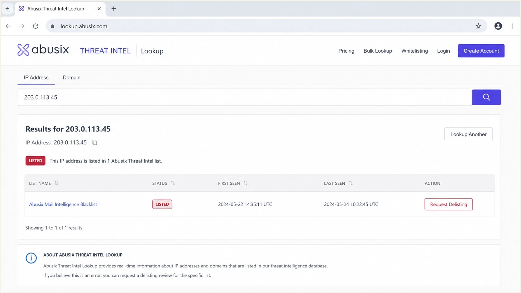 Abusix Threat Intel Lookup screen showing listing status for an IP or domain.