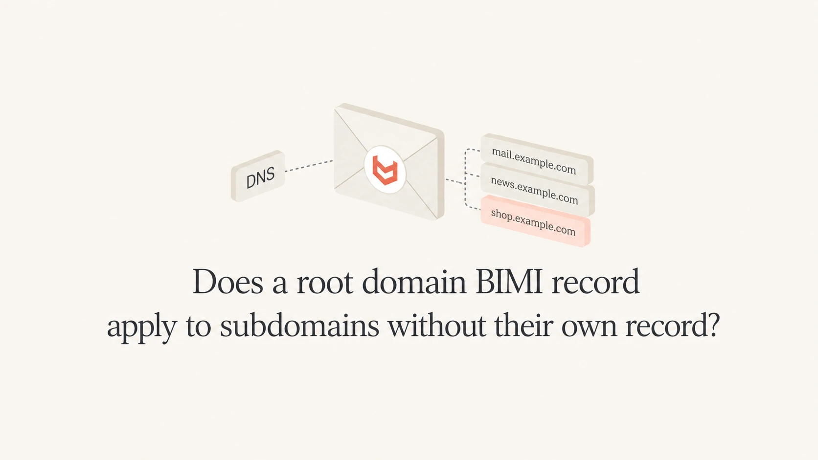 Bimi Domain Example Does a root domain BIMI record apply to subdomains without their own ...