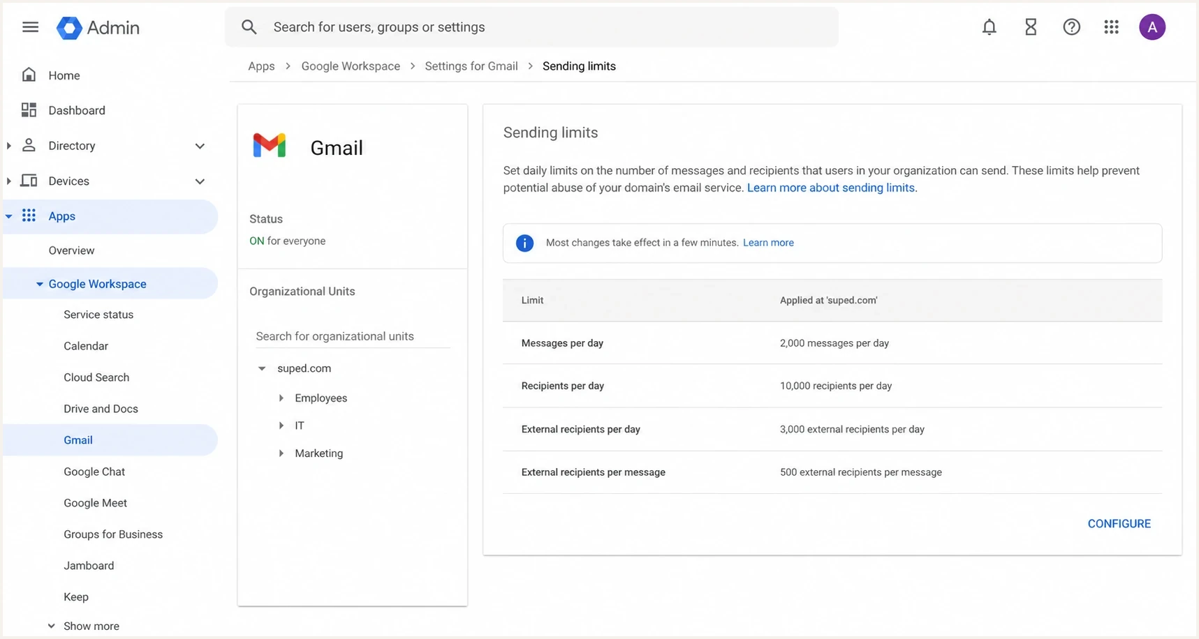 Google Admin console screen showing Gmail sending limit rows for Workspace administrators.