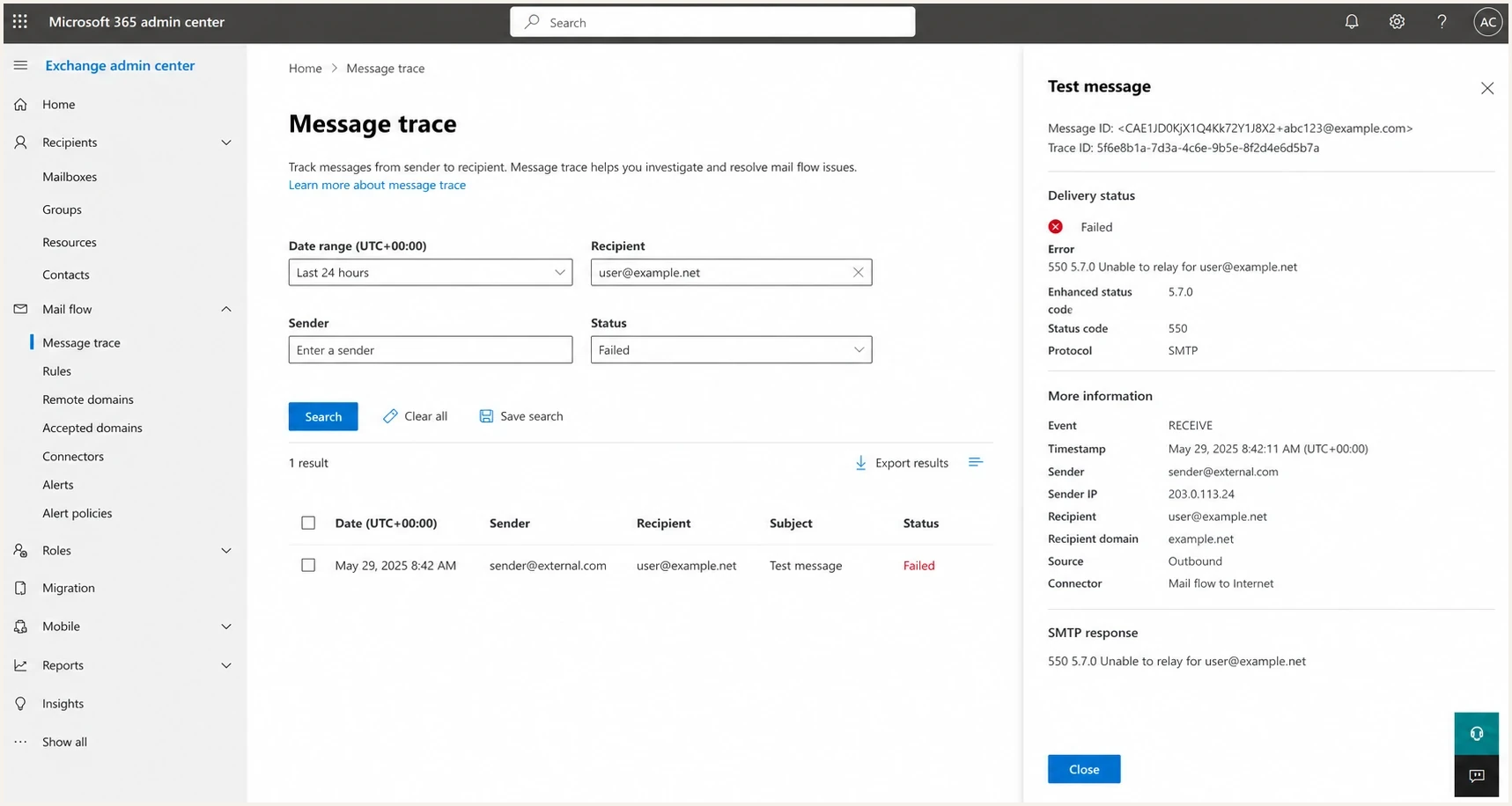 A Microsoft 365 Exchange admin center message trace screen showing a failed SMTP response.