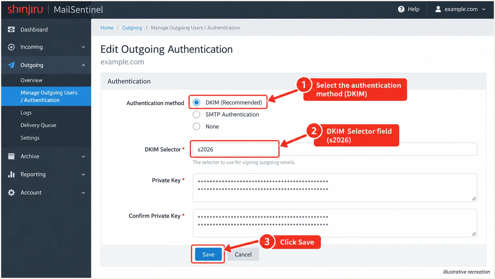Illustrative MailSentinel outgoing authentication editor with the DKIM selector assigned.