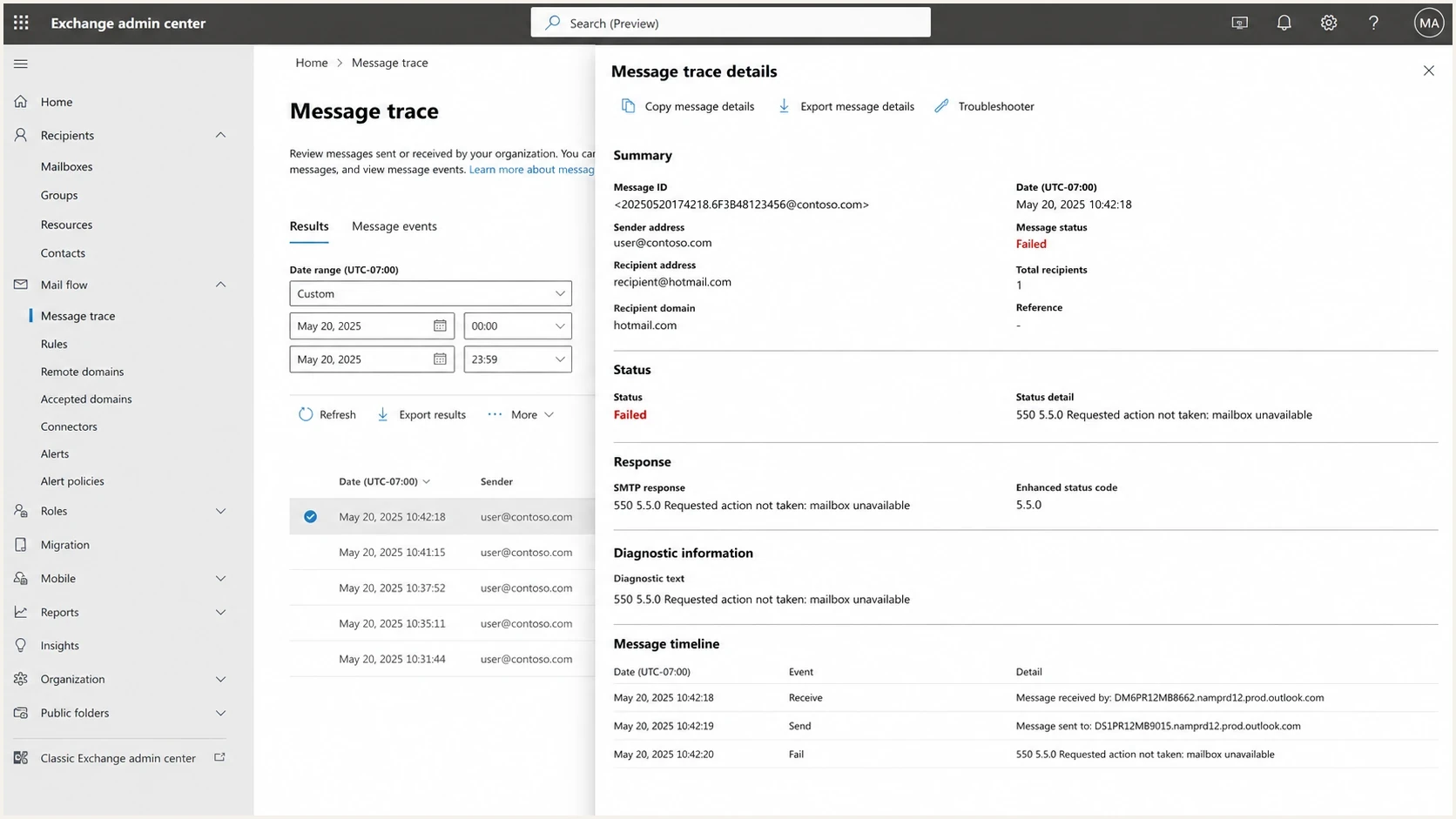 Microsoft Exchange admin center message trace showing a failed Hotmail delivery.