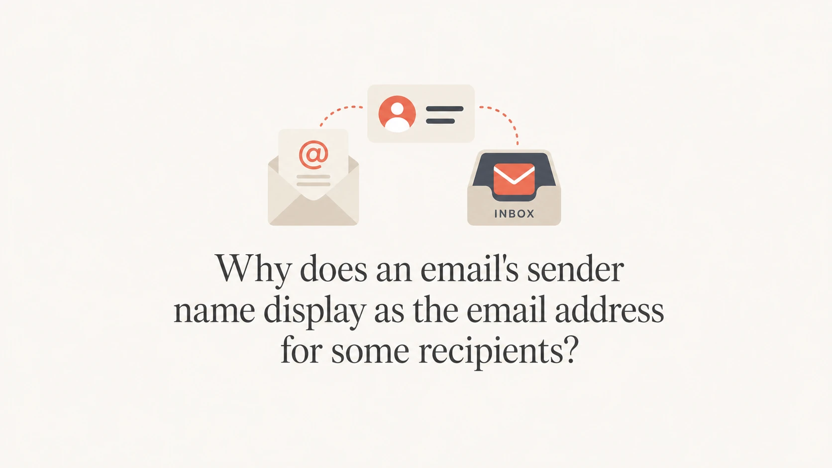 An email sender name switching between a brand name and an email address.