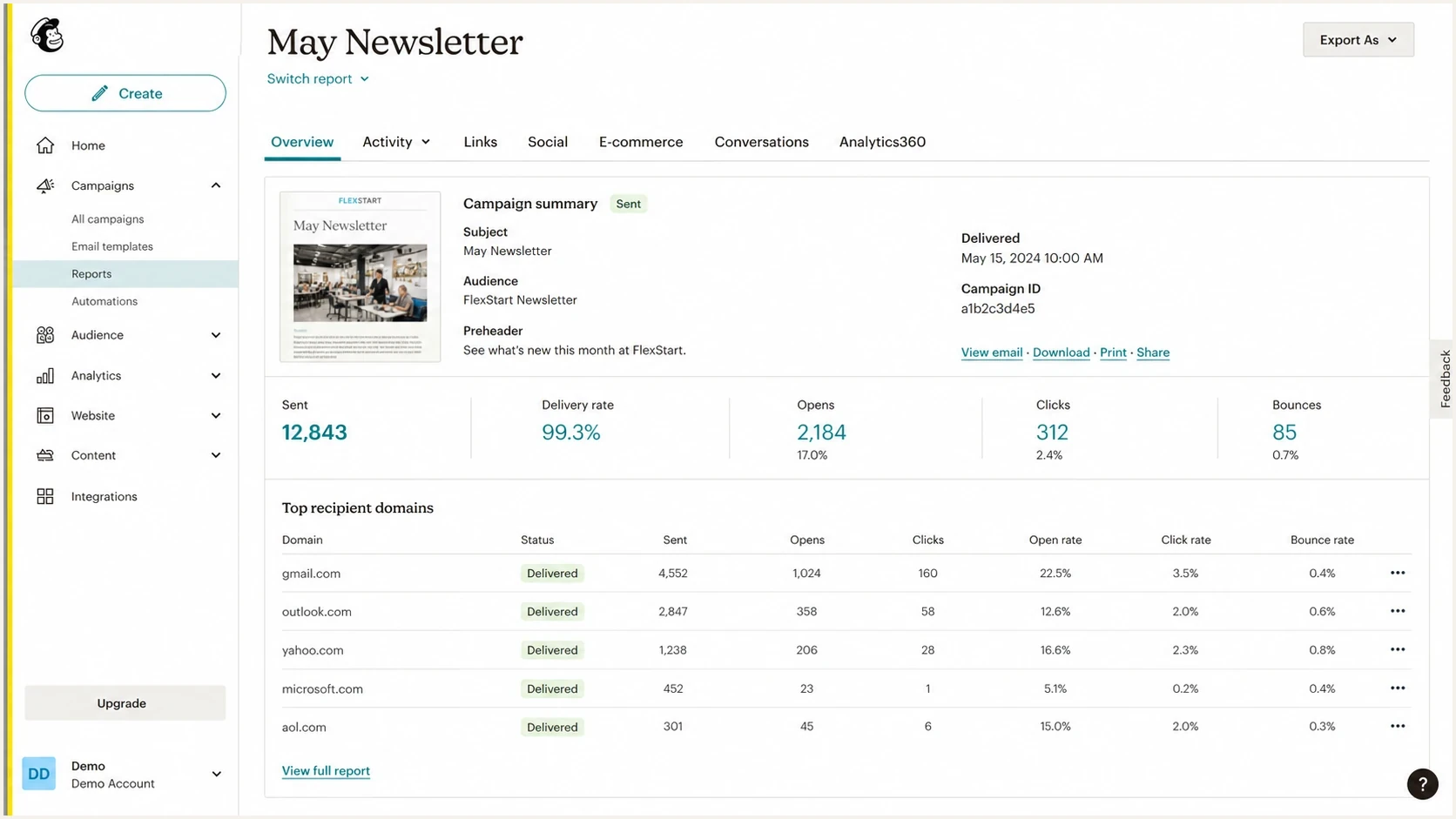 Mailchimp campaign report showing delivered status for Microsoft recipients.