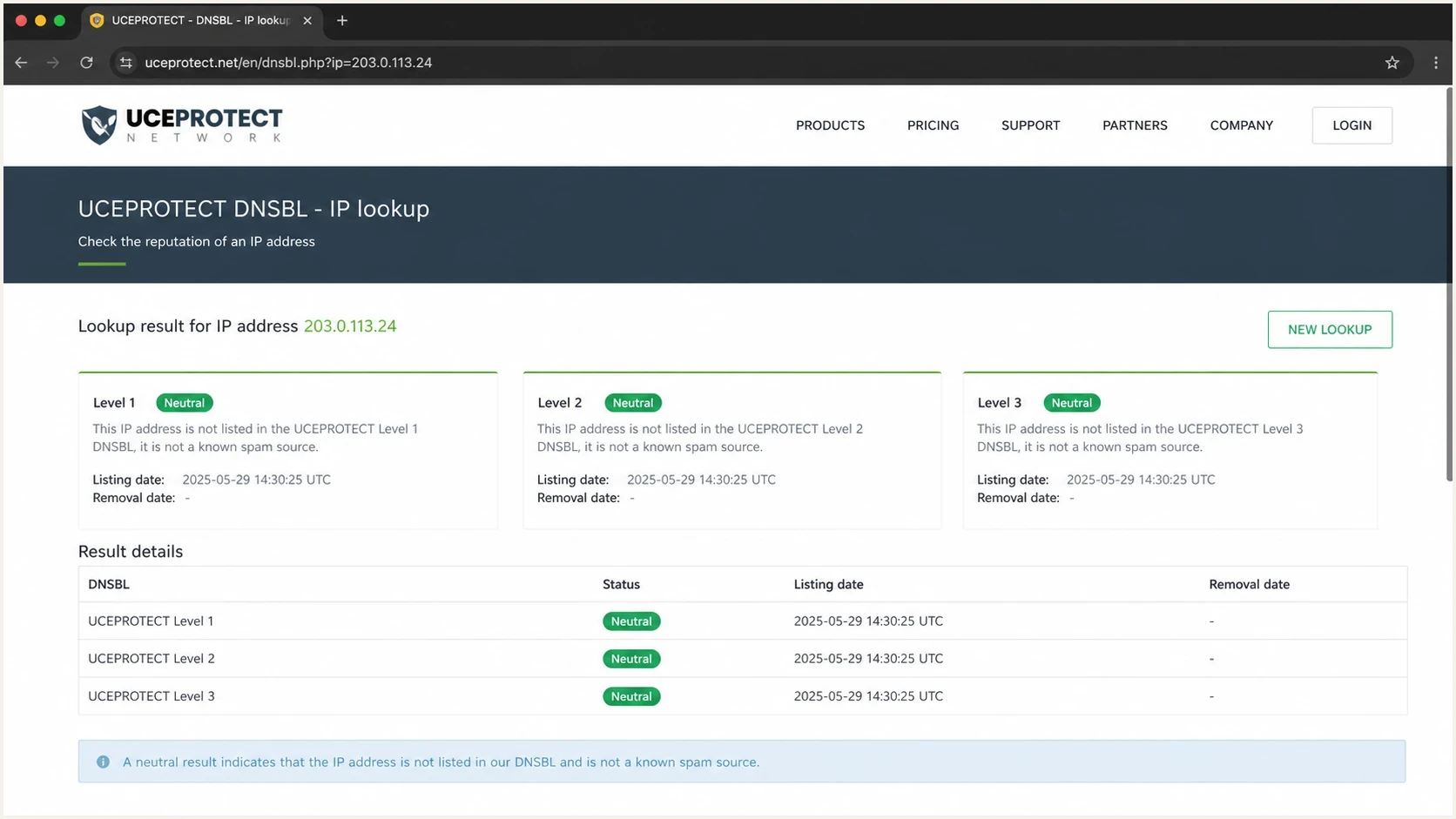 UCEPROTECT DNSBL lookup showing Level 1, Level 2, and Level 3 results.