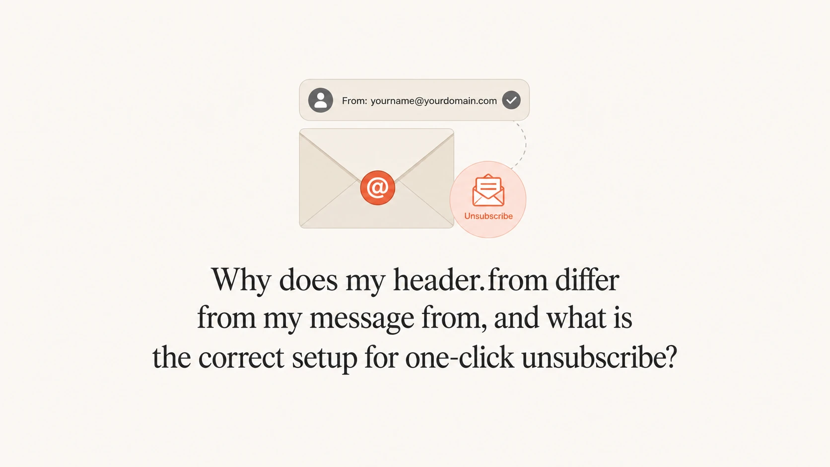 A calm editorial thumbnail showing email headers and a one-click unsubscribe control.
