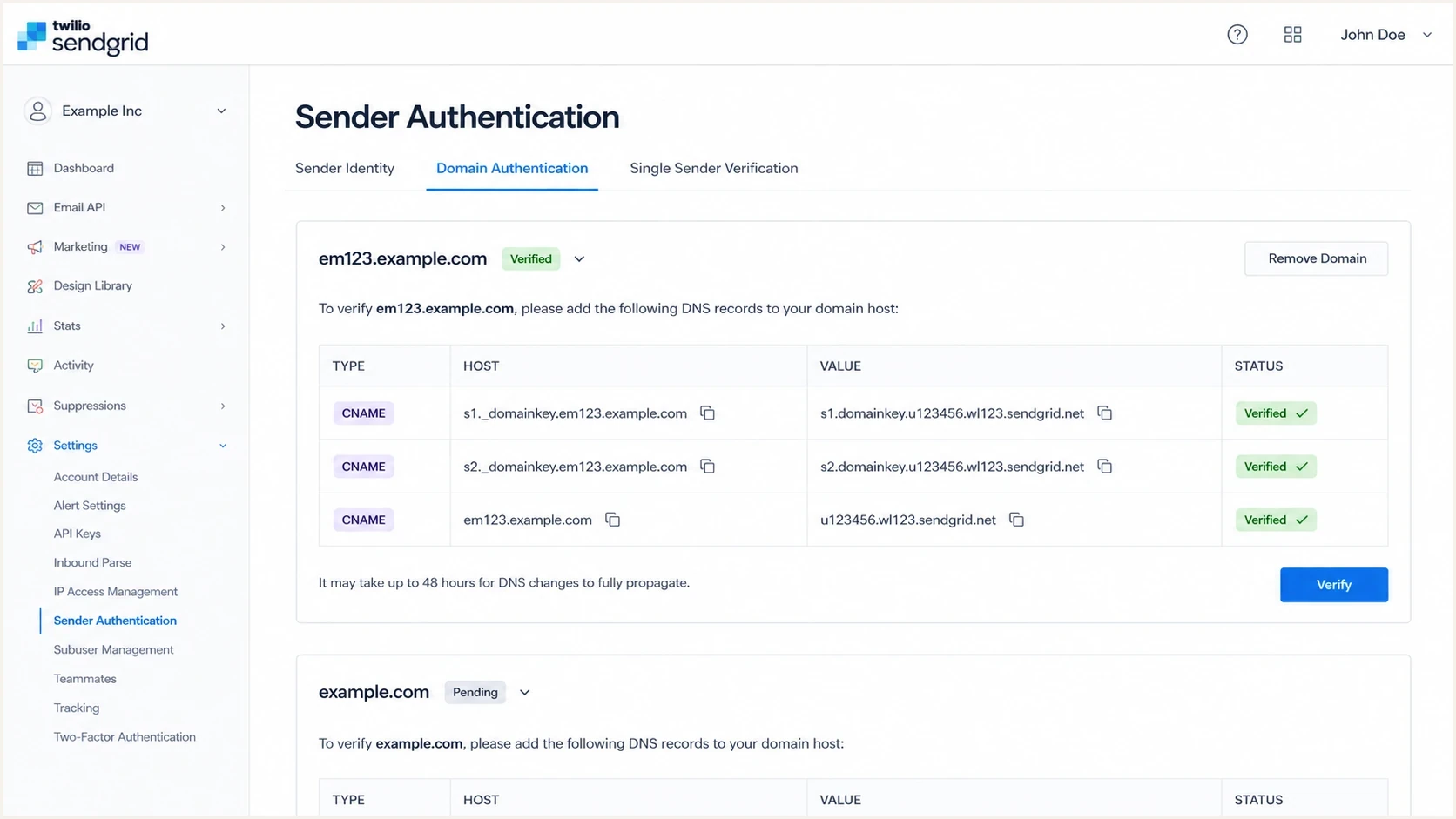 Twilio SendGrid Sender Authentication screen with DNS records for domain authentication.