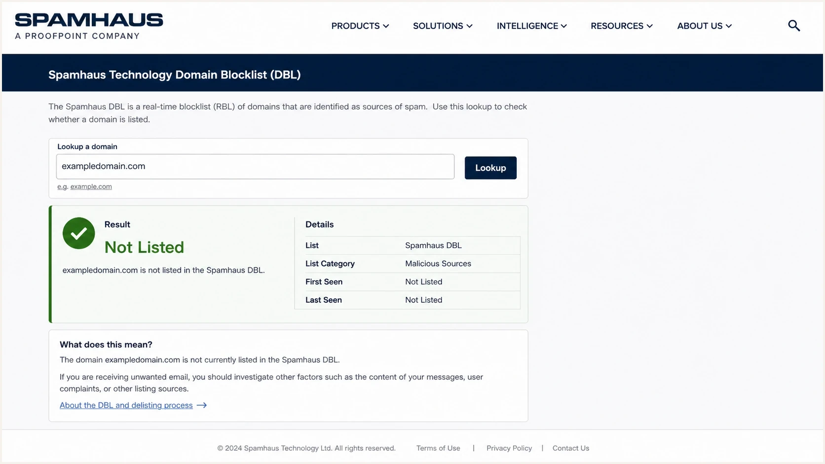 Spamhaus DBL lookup interface showing a domain blocklist result for URL reputation.