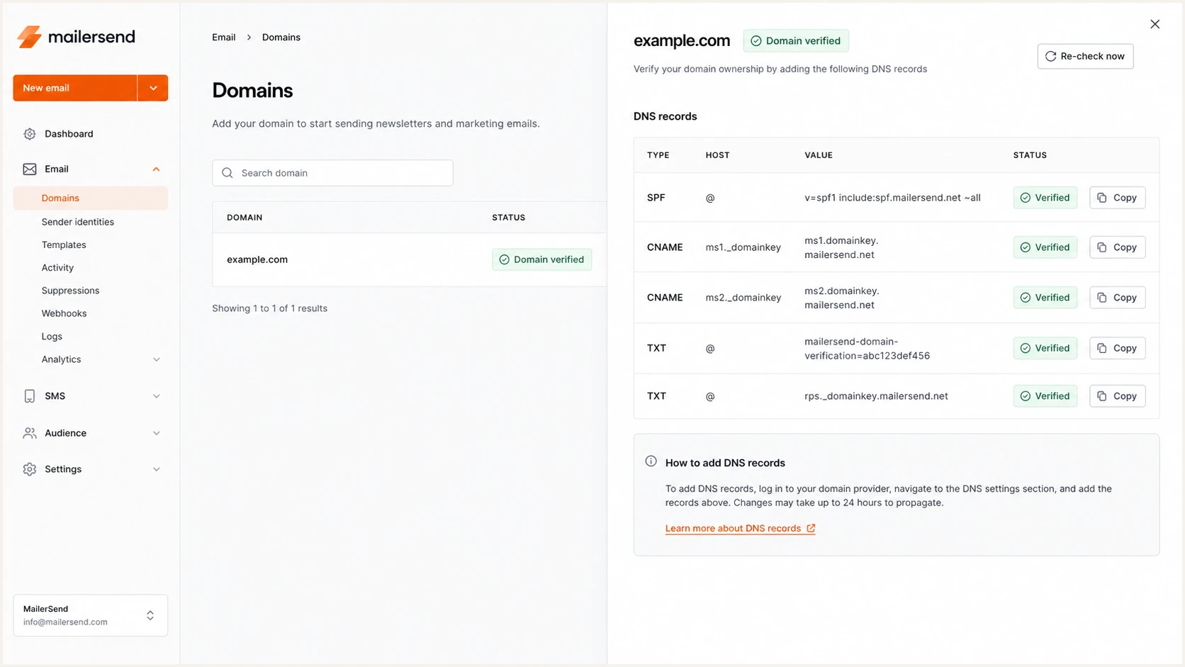 MailerSend domain with all authentication records verified
