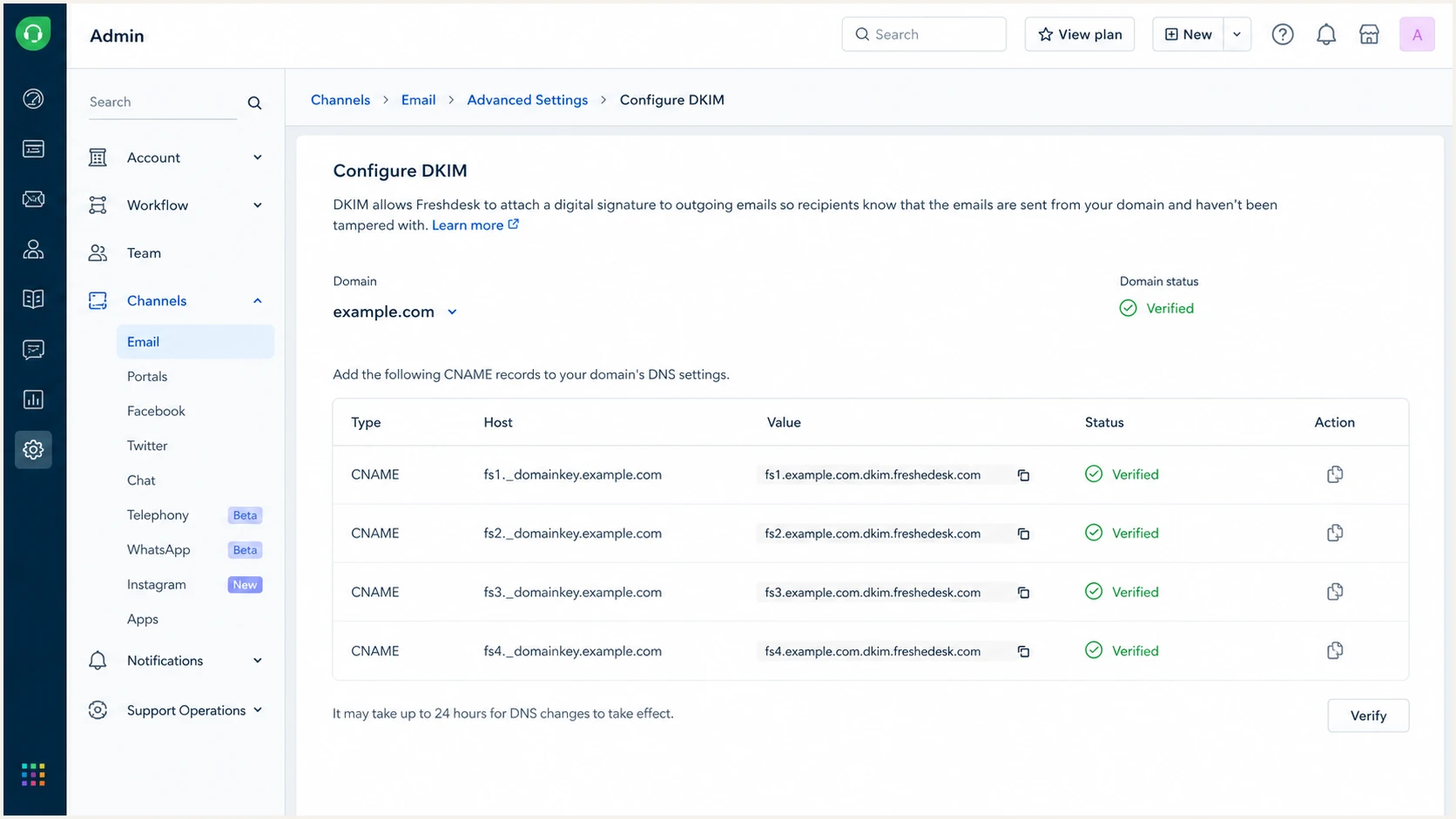 Freshdesk DKIM settings showing four verified CNAME records