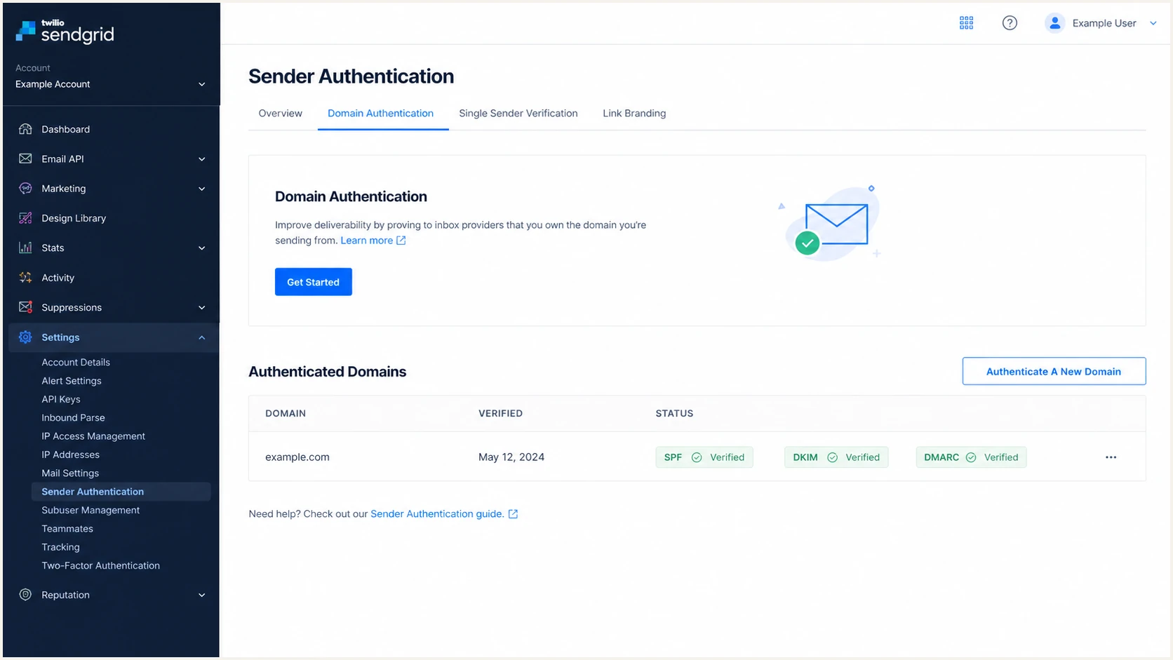 Twilio SendGrid Sender Authentication page with Domain Authentication controls.