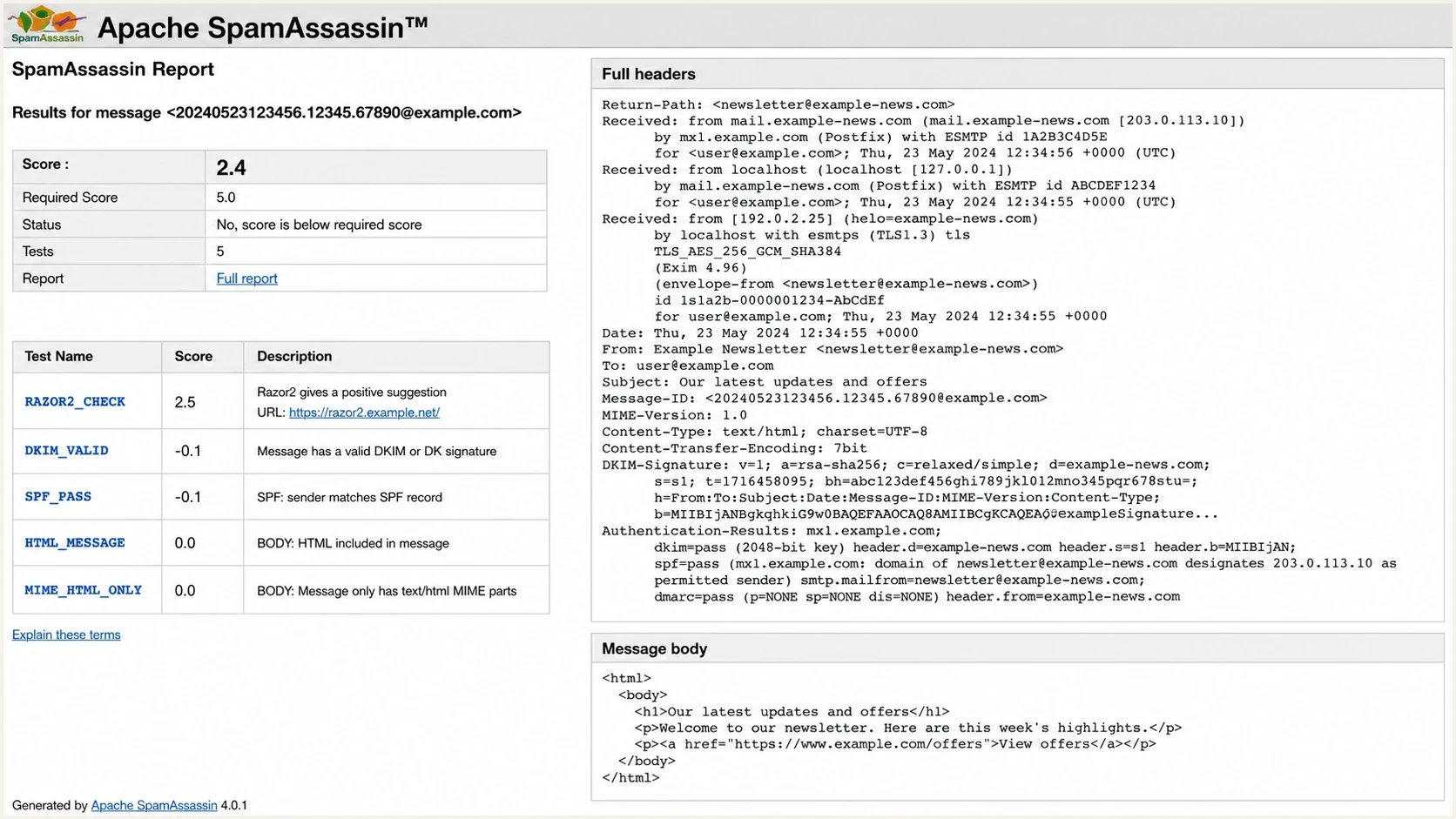 A SpamAssassin report showing a Razor2 rule hit for a test email.