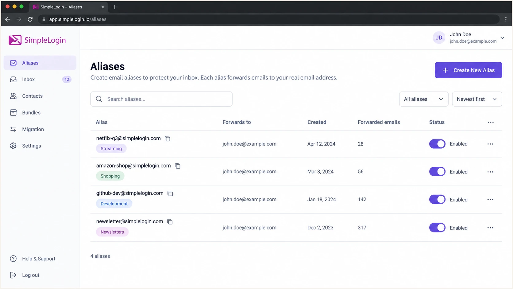 SimpleLogin dashboard showing enabled forwarding aliases and message counts.