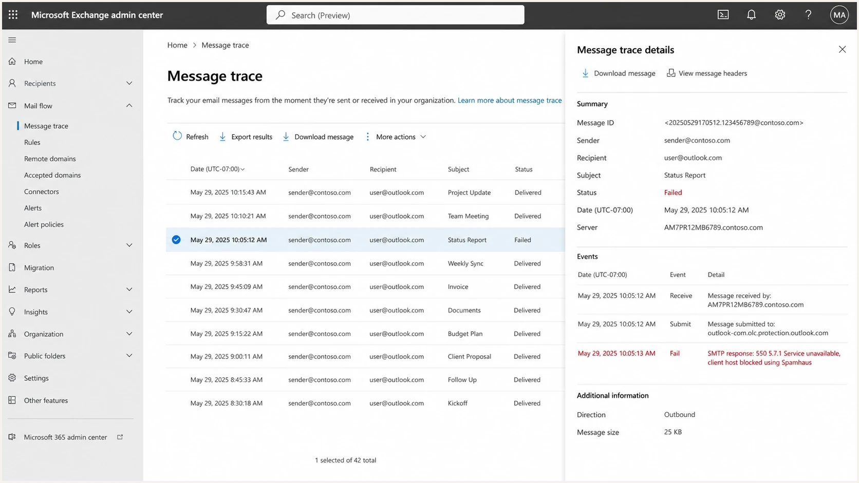 Microsoft Exchange admin center message trace showing a failed Spamhaus-related SMTP response.