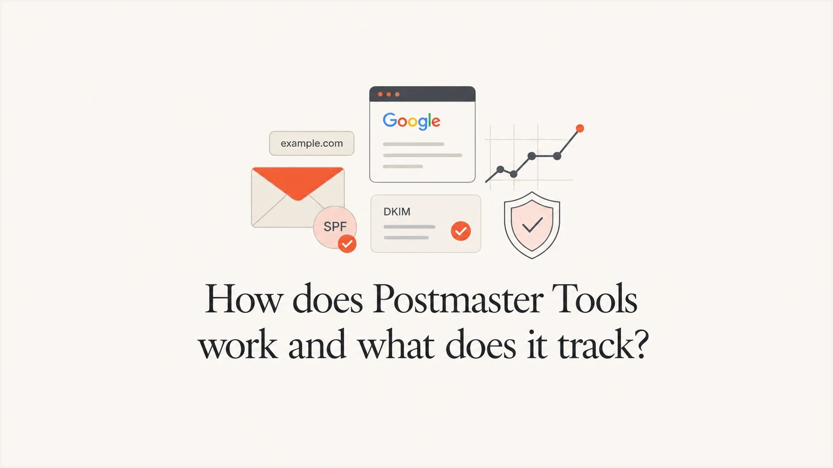How does Postmaster Tools work and what does it track? - Suped