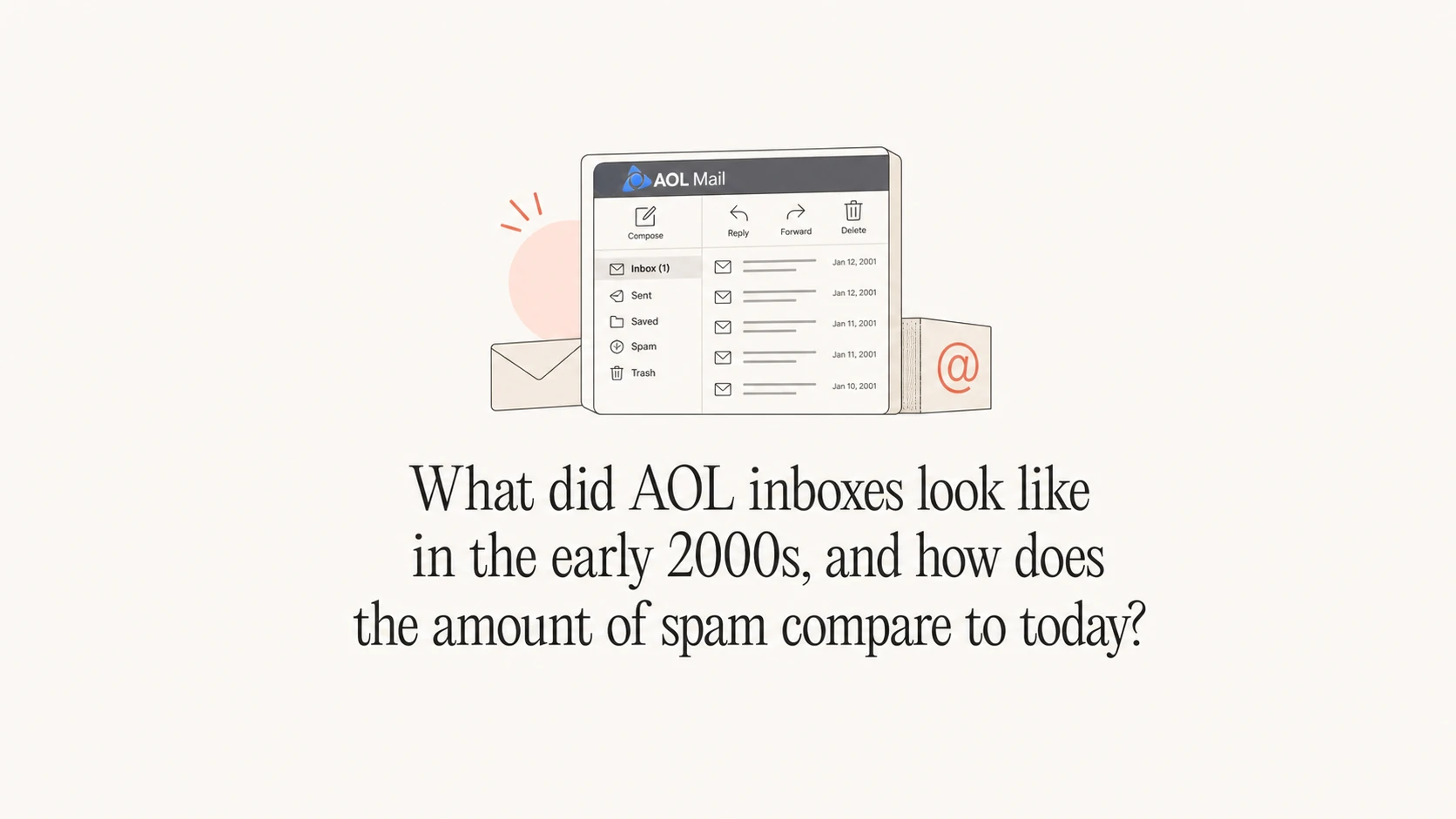 What did AOL inboxes look like in the early 2000s, and how does the ...
