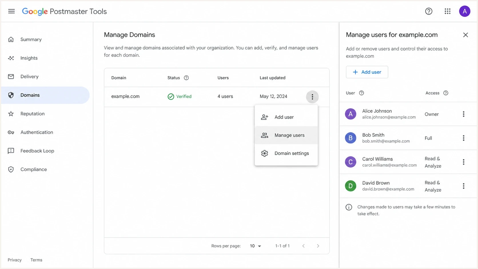 Google Postmaster Tools Manage Domains screen with user access controls.