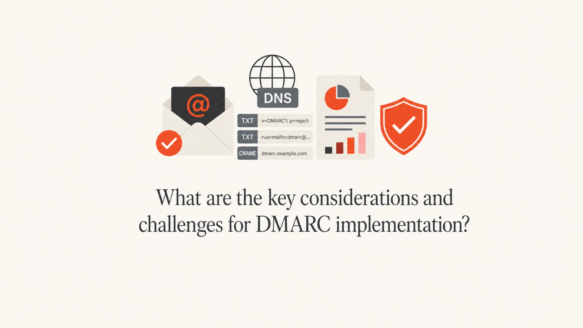 DMARC implementation article thumbnail with email authentication and DNS objects.