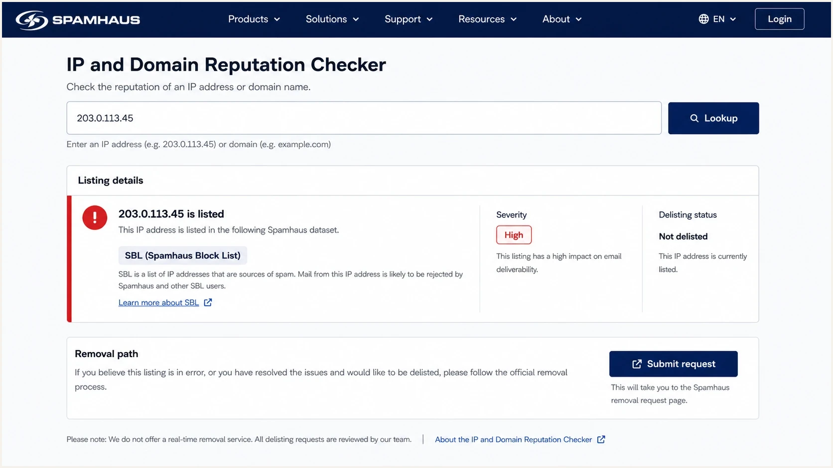 Spamhaus IP and Domain Reputation Checker showing a blacklist listing and removal path.