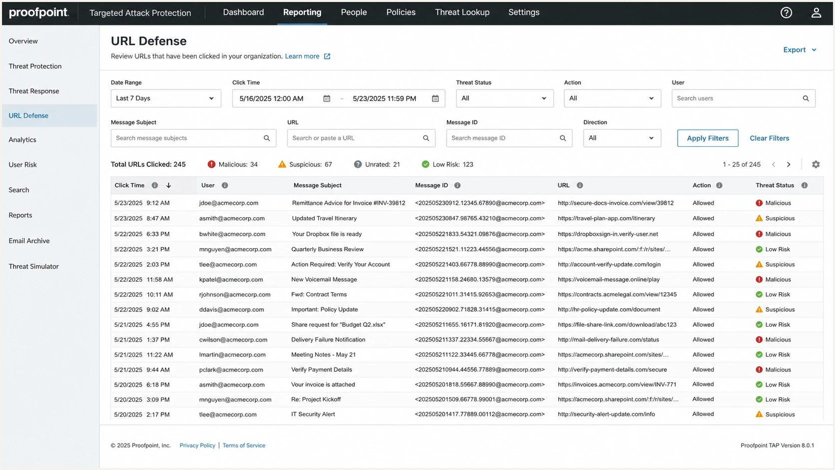 Proofpoint URL Defense style report showing scanned URLs and threat status.