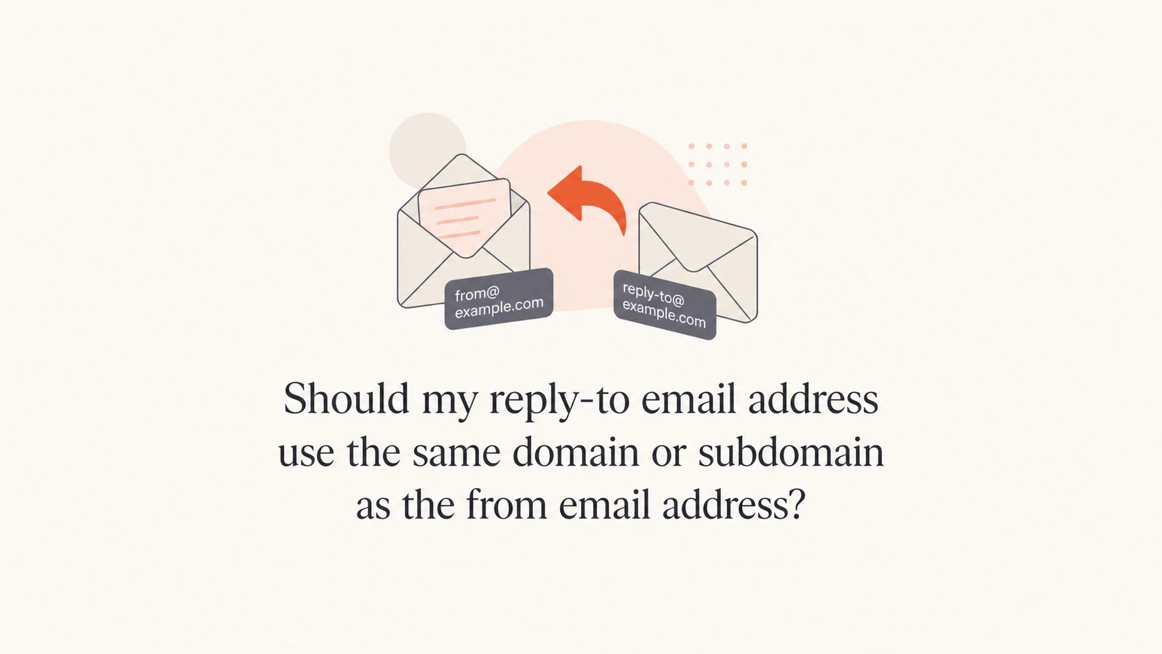 Editorial thumbnail about matching Reply-To and From domains.