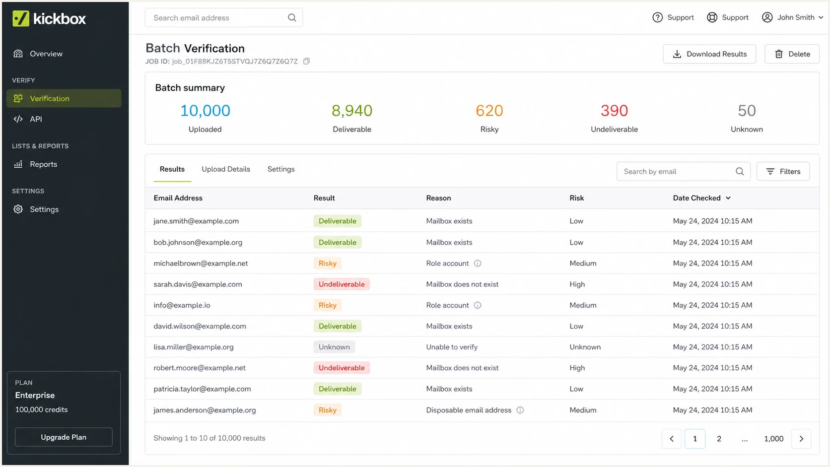 Kickbox batch verification dashboard with deliverable, risky, and undeliverable results.