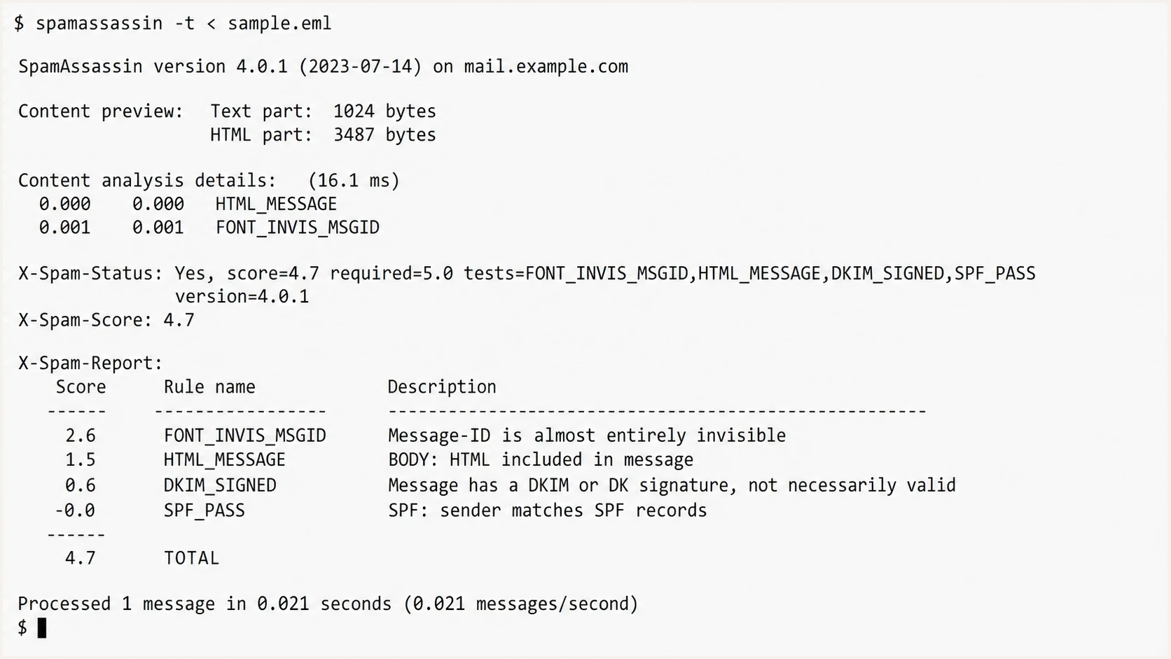 Apache SpamAssassin command-line report showing FONT_INVIS_MSGID in the rule list.