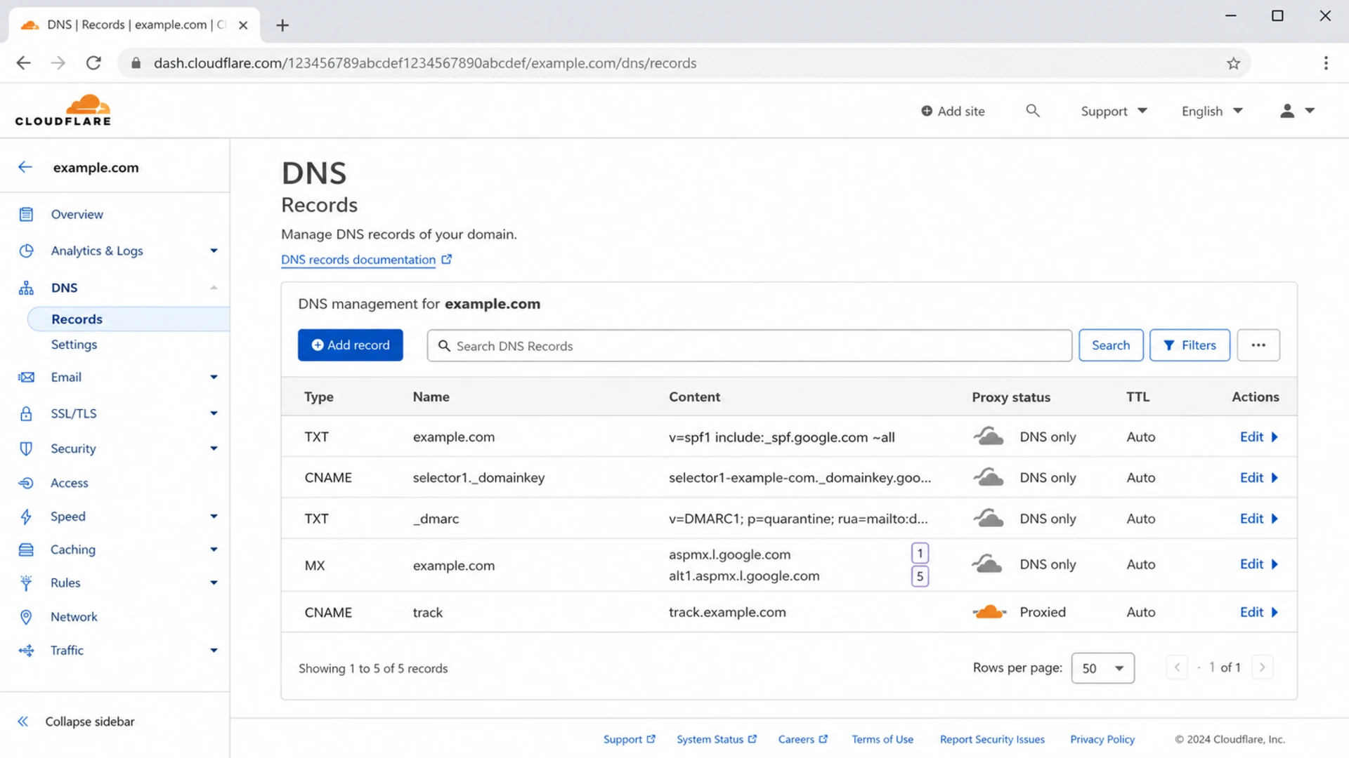 Cloudflare DNS records table for an email subdomain.
