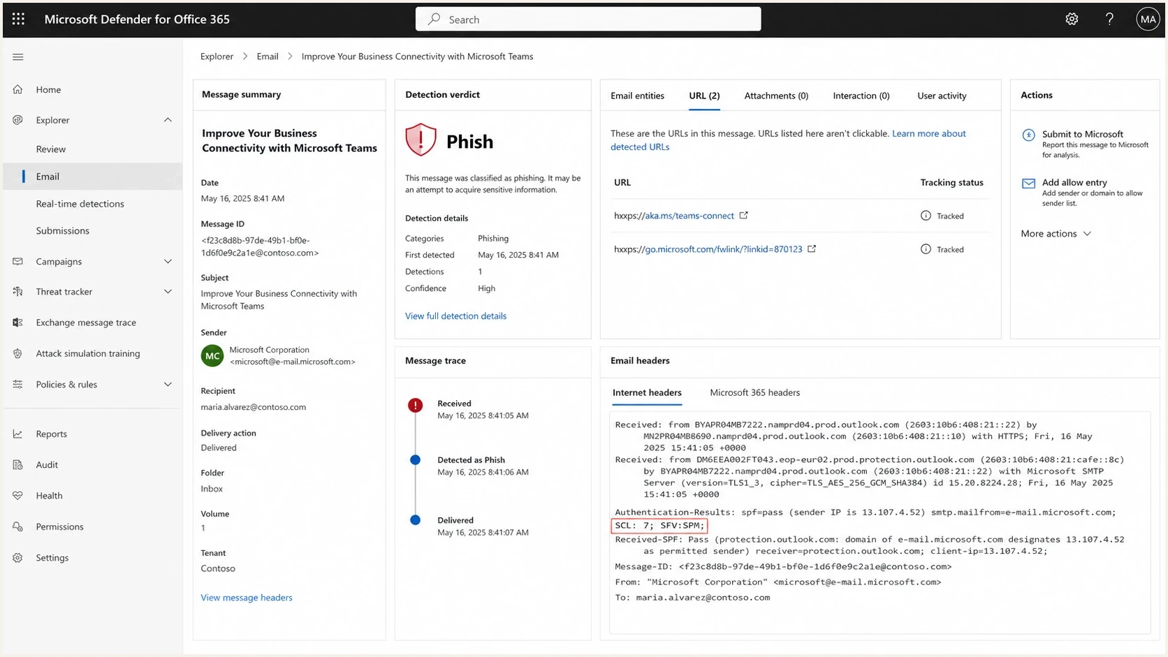 Microsoft Defender for Office 365 phishing false positive with SCL and URL evidence.