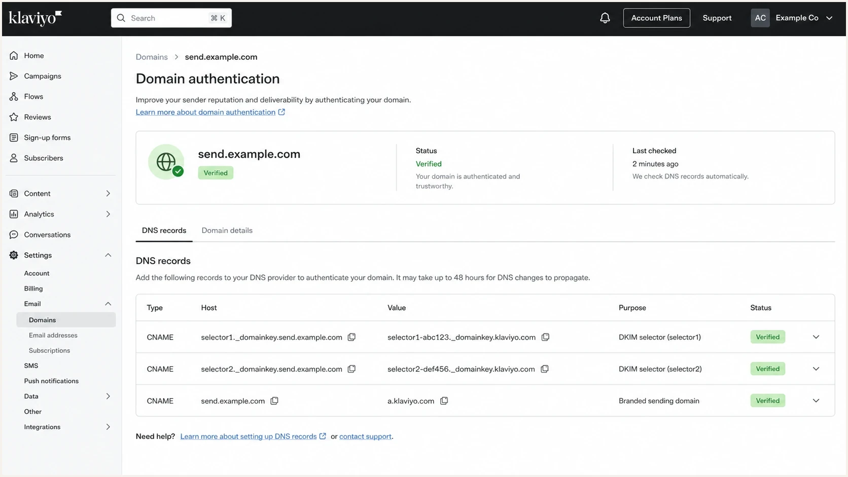Klaviyo domain authentication settings showing CNAME records for a sending domain.