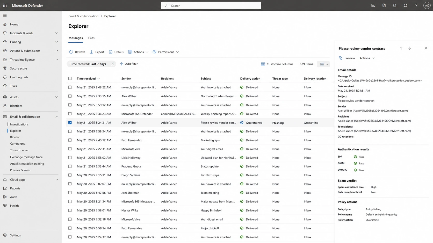 Microsoft Defender portal message investigation screen