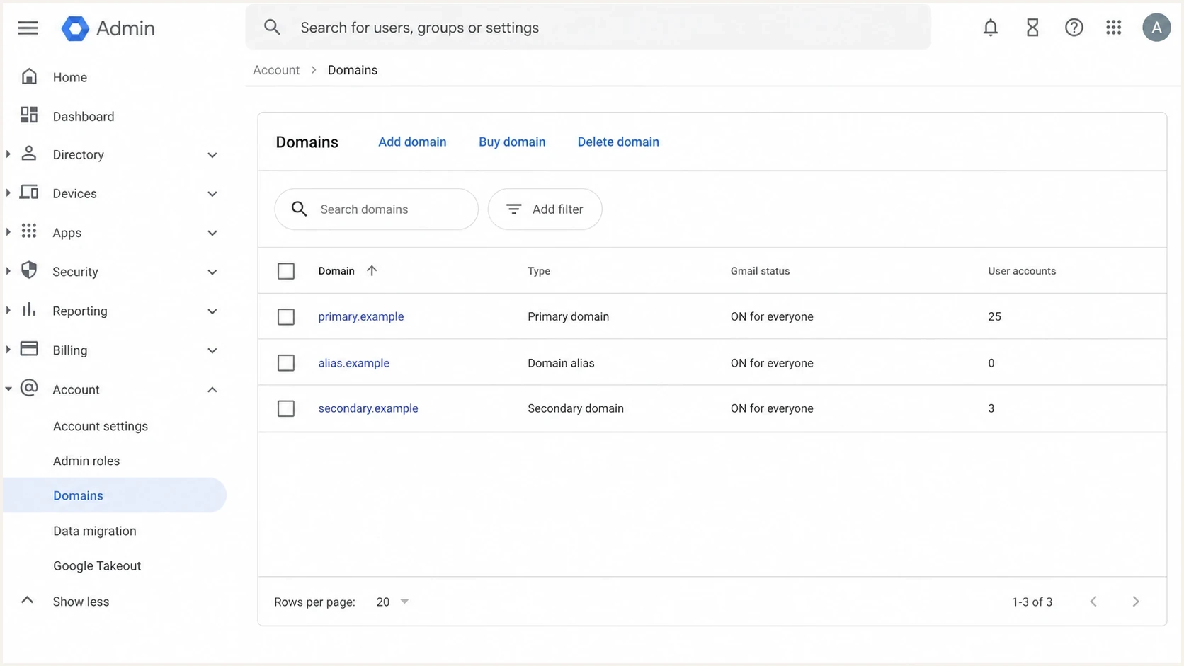 Google Admin console domain list showing primary, alias, and secondary domains.