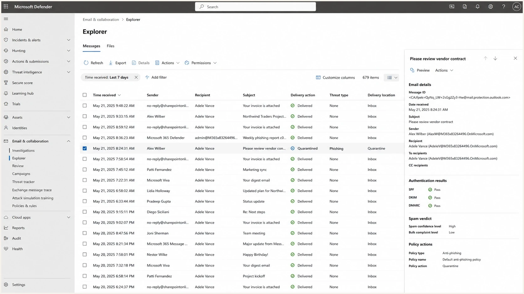 Microsoft Defender portal message investigation screen