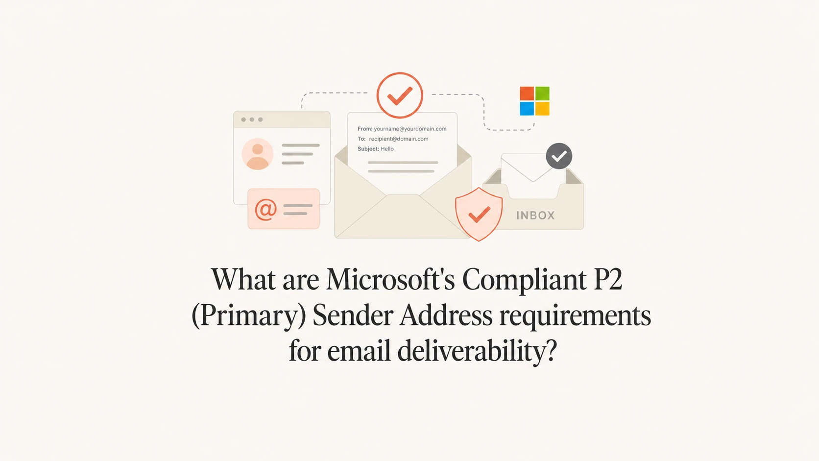 What are Microsoft's Compliant P2 (Primary) Sender Address requirements ...