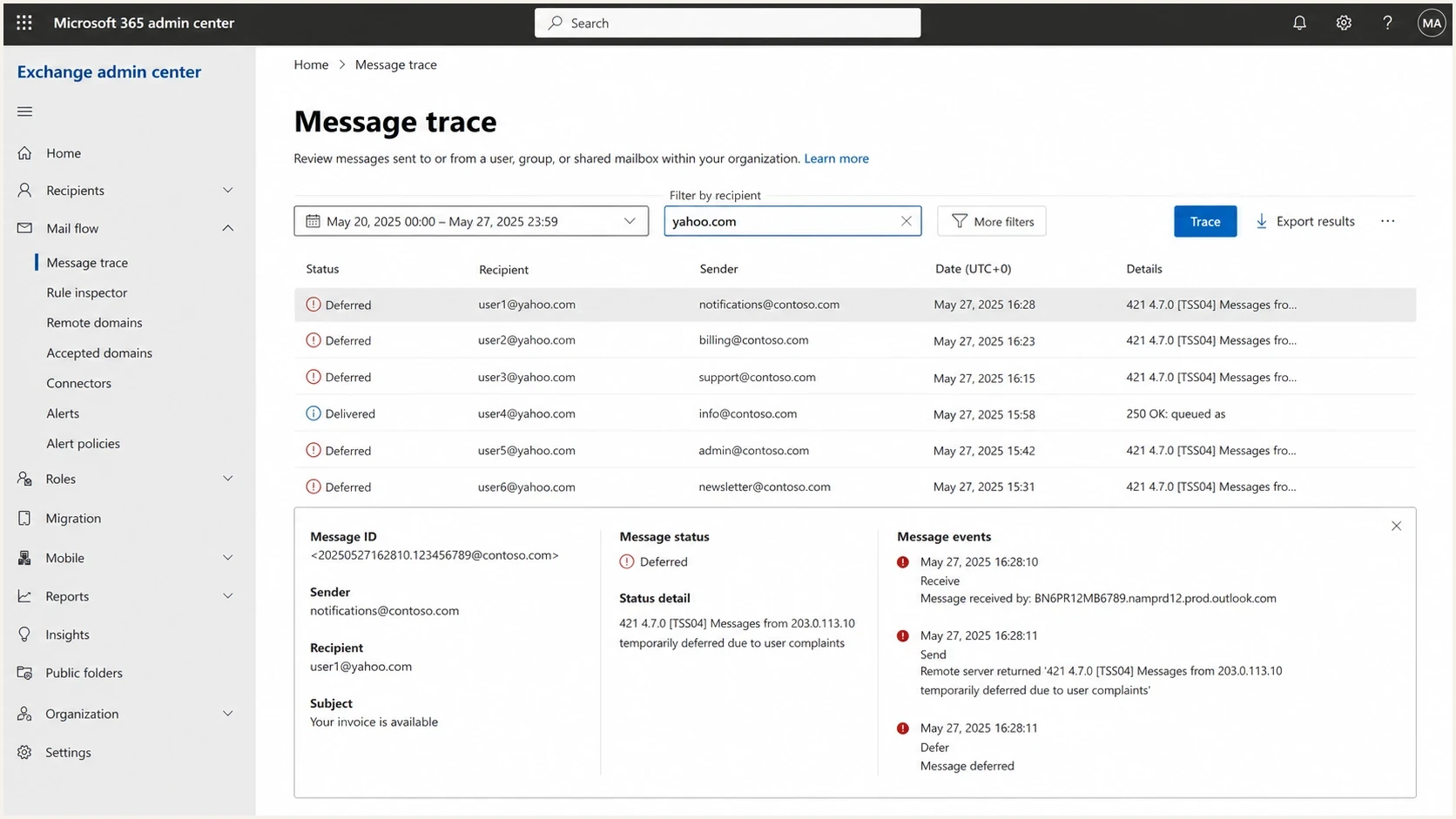 Microsoft 365 Exchange admin center message trace showing deferred Yahoo messages.